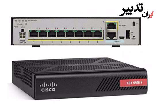 فایروال سیسکو Cisco ASA 5506W-B-K9