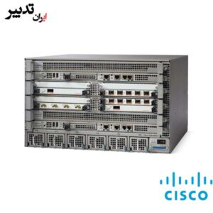 روتر شبکه سیسکو Cisco ASR 1006-X